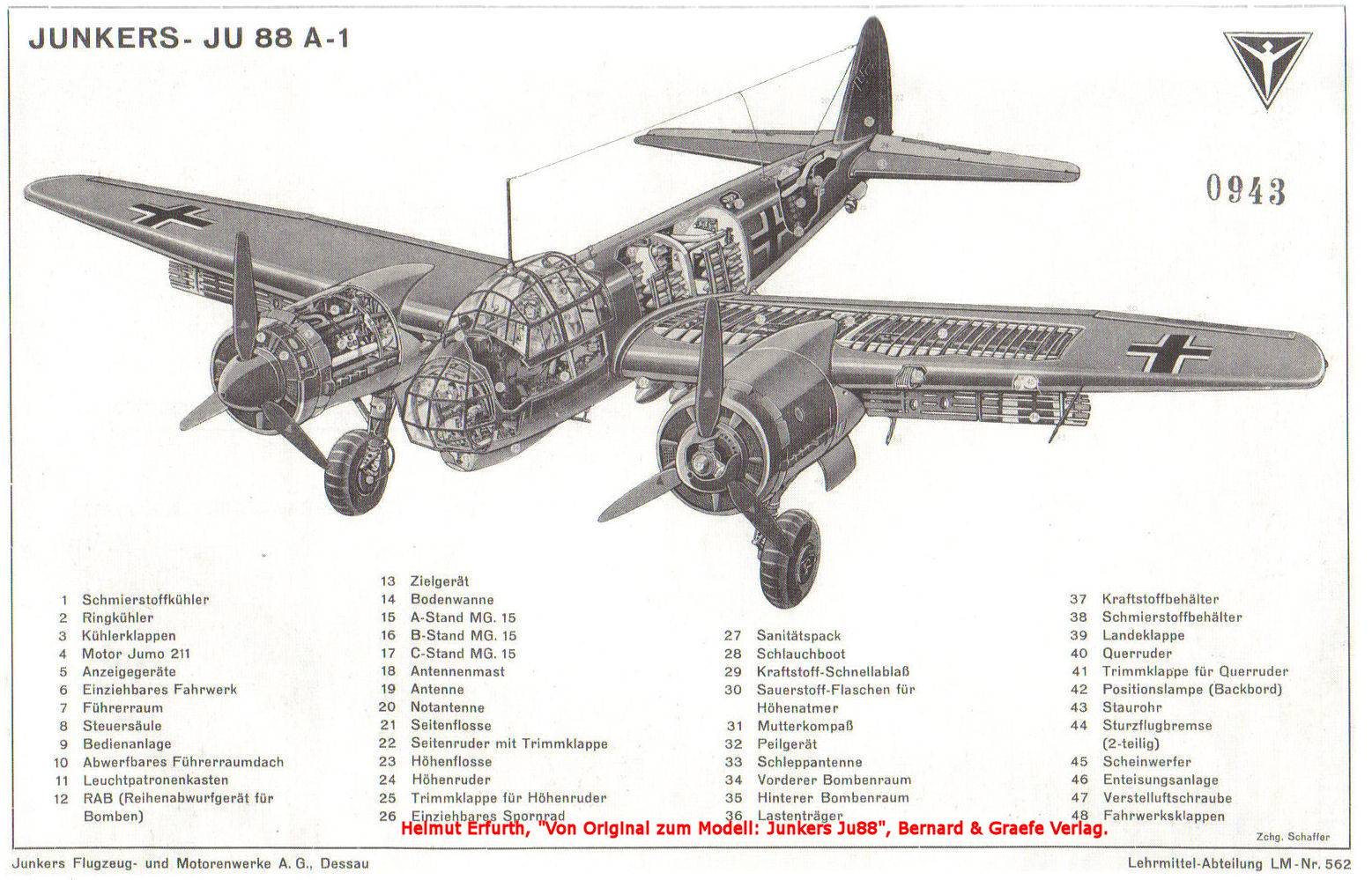 Junkers Ju.88 – двухмоторный, многоцелевой