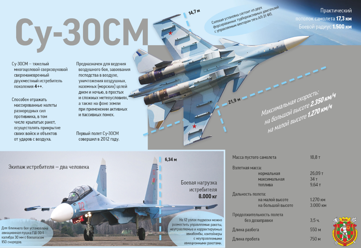 Су-15 советский истребитель-перехватчик
су-15 советский истребитель-перехватчик