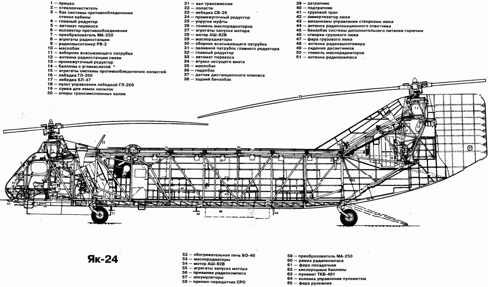Ми-4  «гончая» — советский многоцелевой вертолёт