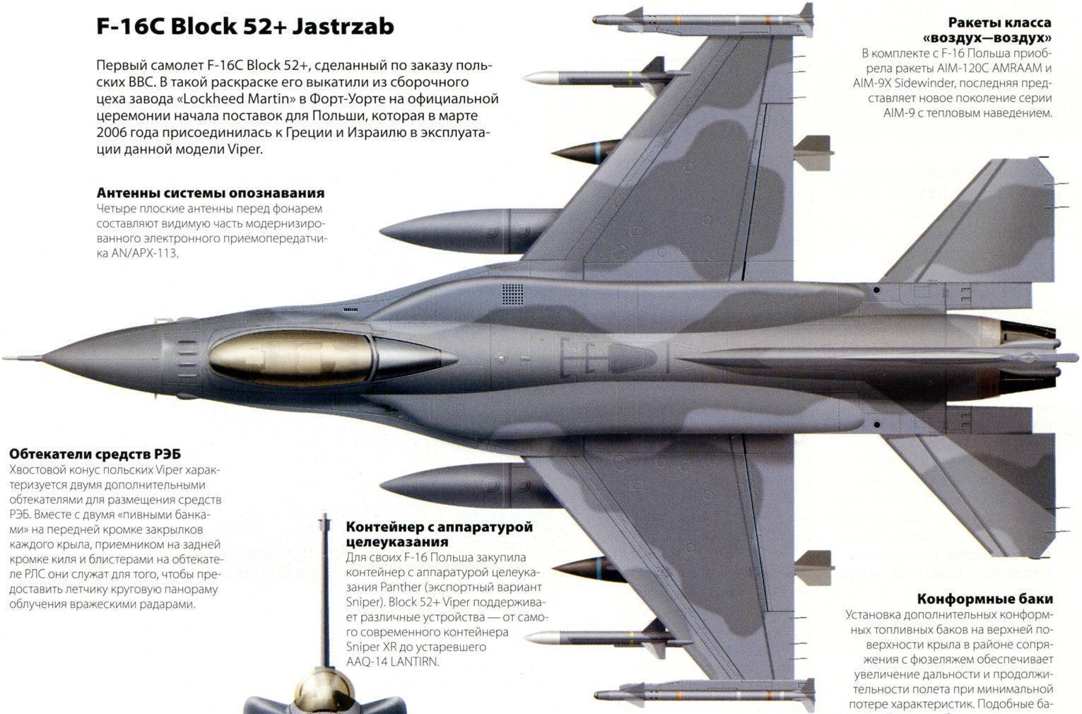 Грозный российский истребитель су-35 против американских f-35, f-15 и f-16: кто победит? | военное дело