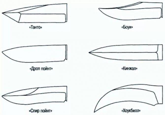 Японский меч: название, виды, изготовление, фото