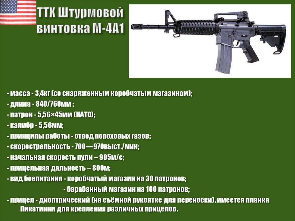 Винтовка m27 iar infantry automatic rifle (сша-германия). штурмовая винтовка hk m27 iar (германия) винтовка м27 от heckler koch