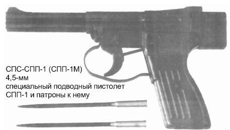 Подводный пистолет спп-1/спп-1м 4,5x39 мм