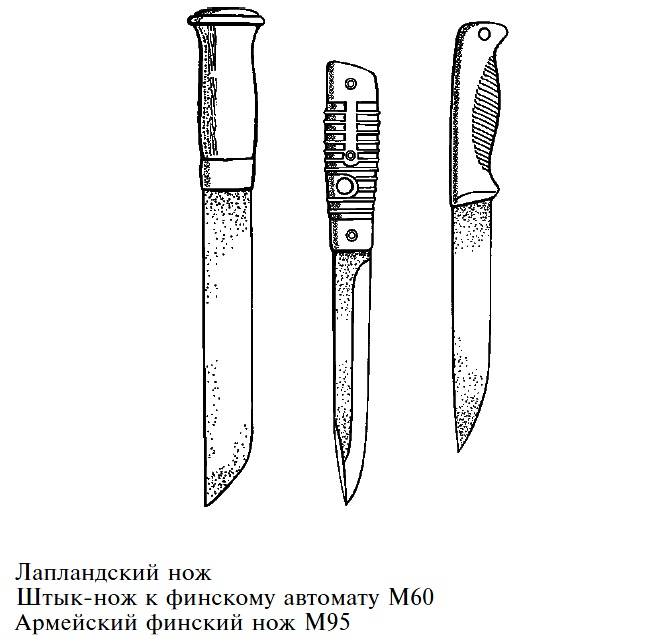 Финка нквд — надежный и практичный нож