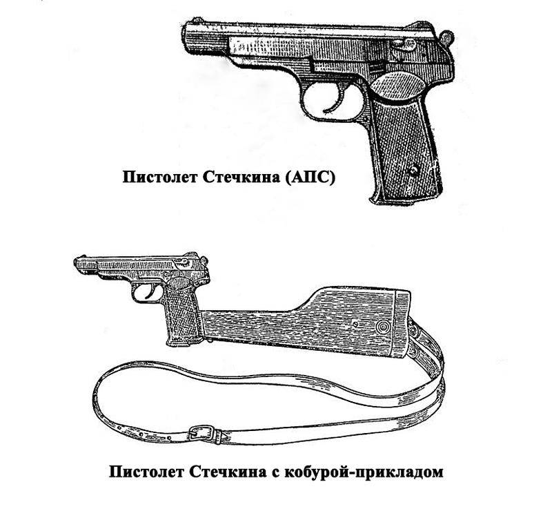 Автоматический пистолет Стечкина
