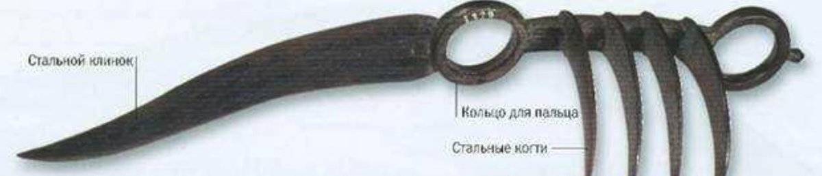 Характеристики необычного ножа керамбит