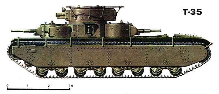 Советский тяжелый танк т-35 («сталинский монстр») — коломиец максим викторович