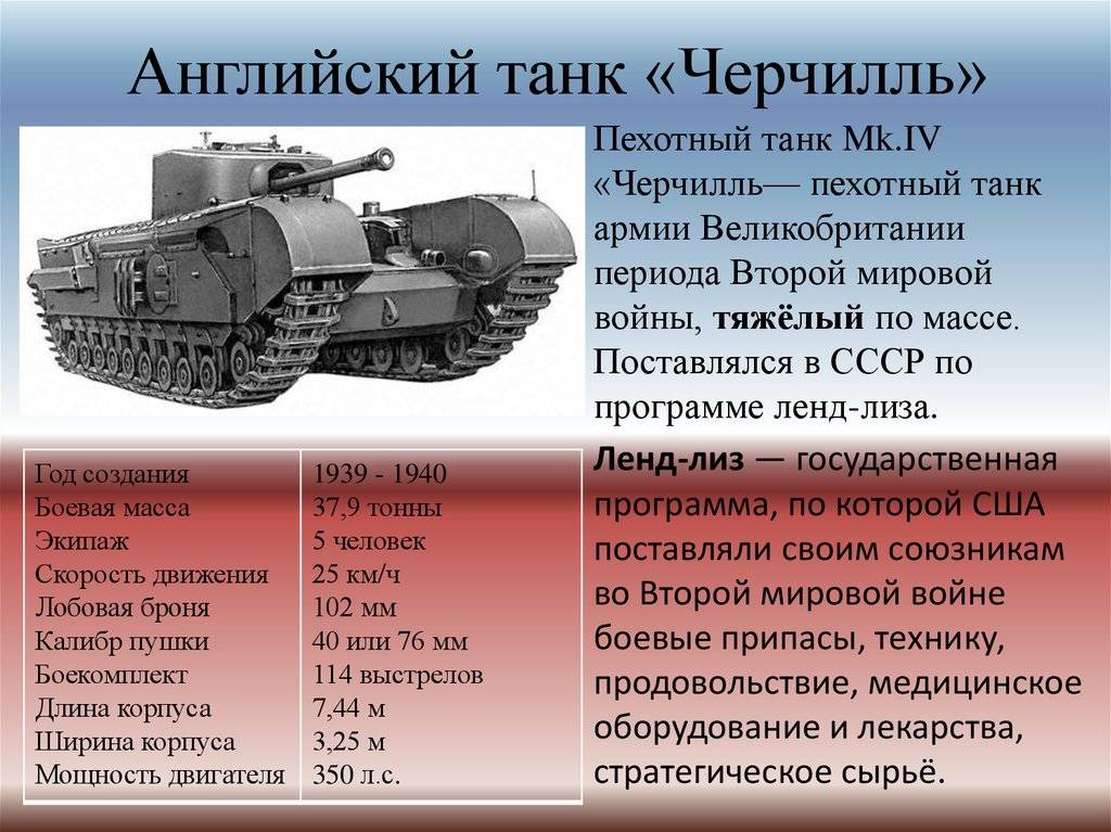 Юрий пашолок. большеголовый крейсер — танк mk viii challenger. англия