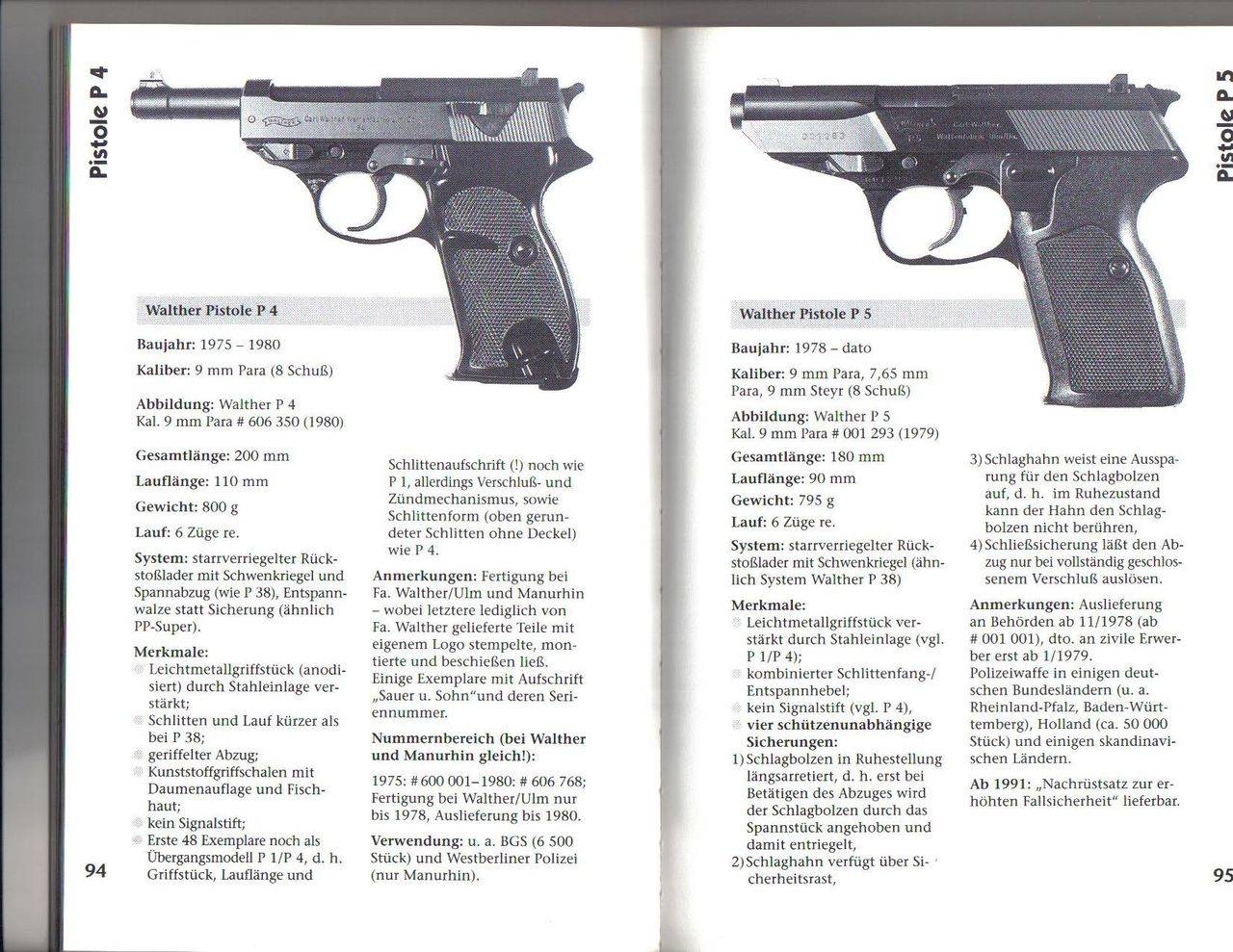 ✅ как выглядит пистолет: маленькие дамские модели, карманный мини револьвер, компактный женский немецкий автоматический калибра 7 25 - ligastrelkov.ru