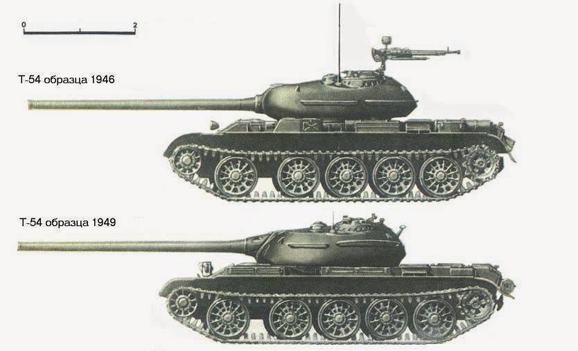 Т-54 обр. 1 — советский средний танк viii уровня | blitz ангар
