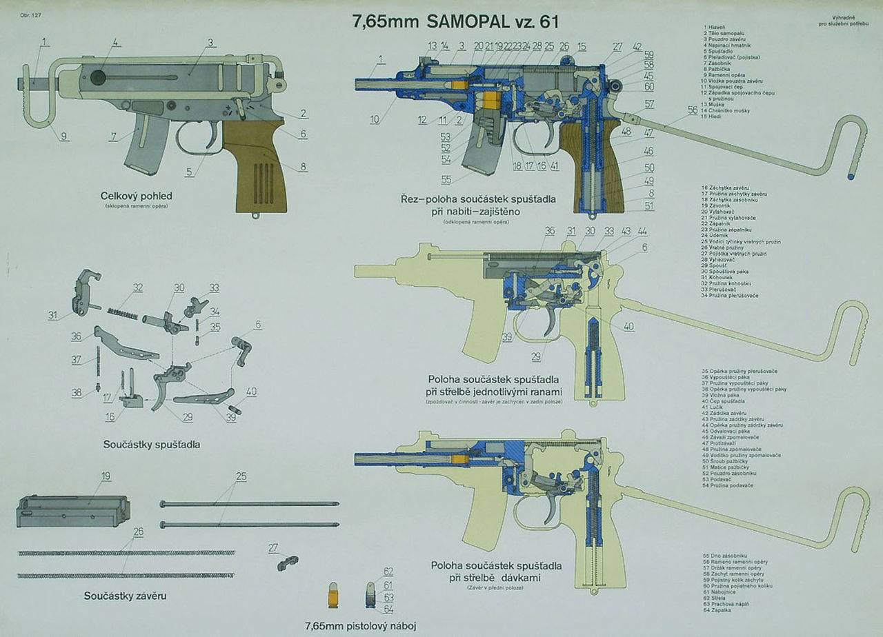 Пистолет-пулемет оц-02 «кипарис»