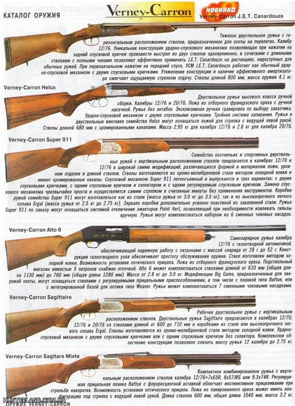 Самозарядное охотничье ружье мц 21-12 — описание и инструкция по эксплуатации