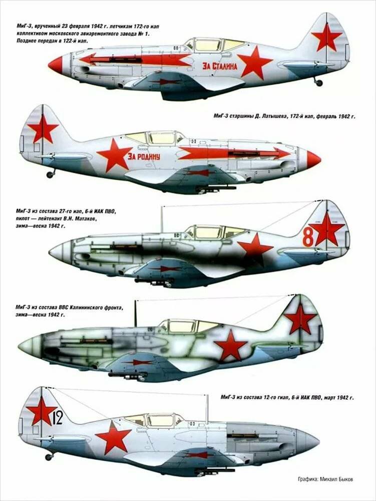 Миг-3: истребитель, из-за которого расстреляли генерал-майора авиации