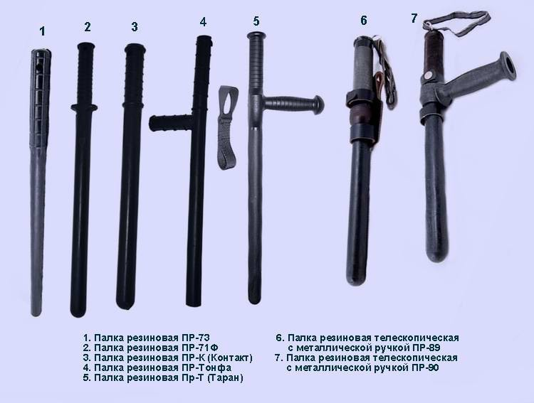 Боевые приёмы с использованием резиновой палки: приёмы защиты и комбинированная