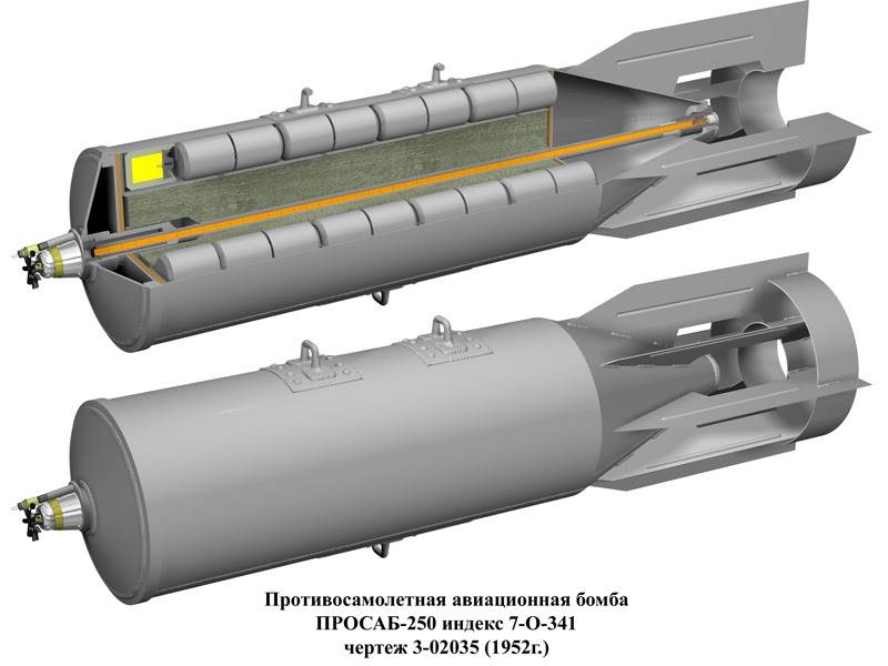 Авиация против укреплений. российские бетонобойные бомбы