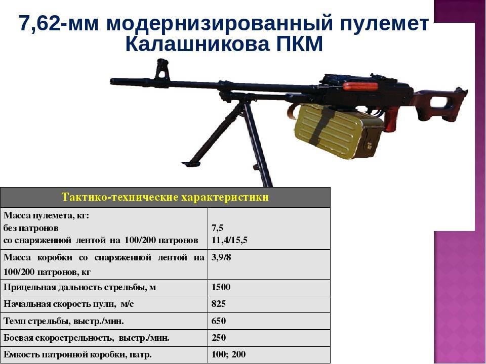 Пулемёт рпк-16: технические характеристики. ручной пулемёт калашникова