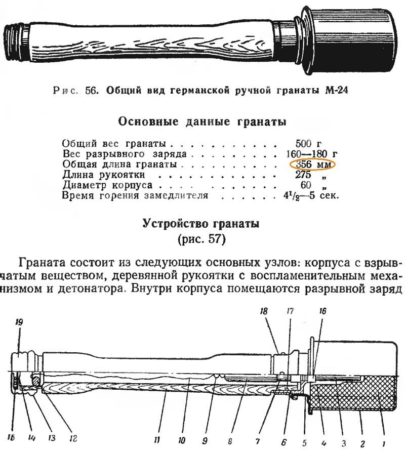 Ручная граната eihandgranaten 39 / m-39 (германия) - характеристики, описание, фото и схемы