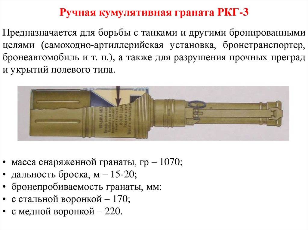 Первые ручные кумулятивные гранаты красной армии - альтернативная история