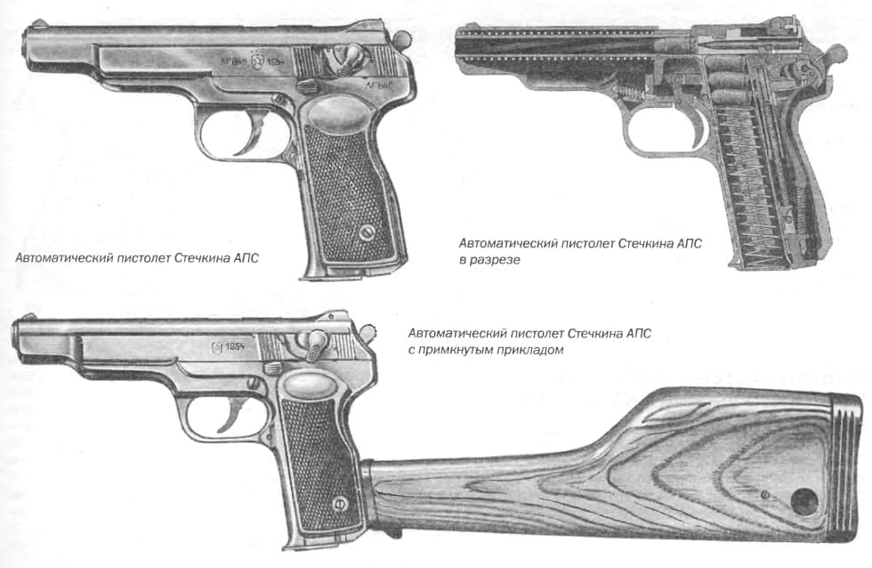 Пистолет стечкина: технические характеристики gletcher aps, пневматический глетчер апс, какой калибр пневматики с блоубэком