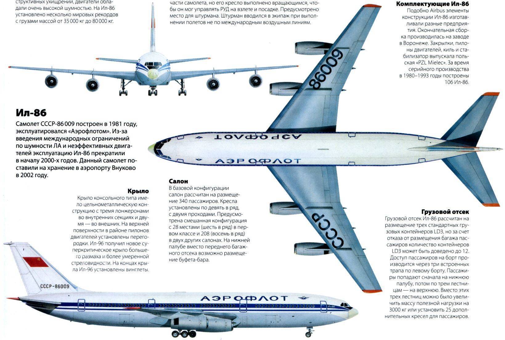 Ил – 62: история создания и лётные характеристики самолета