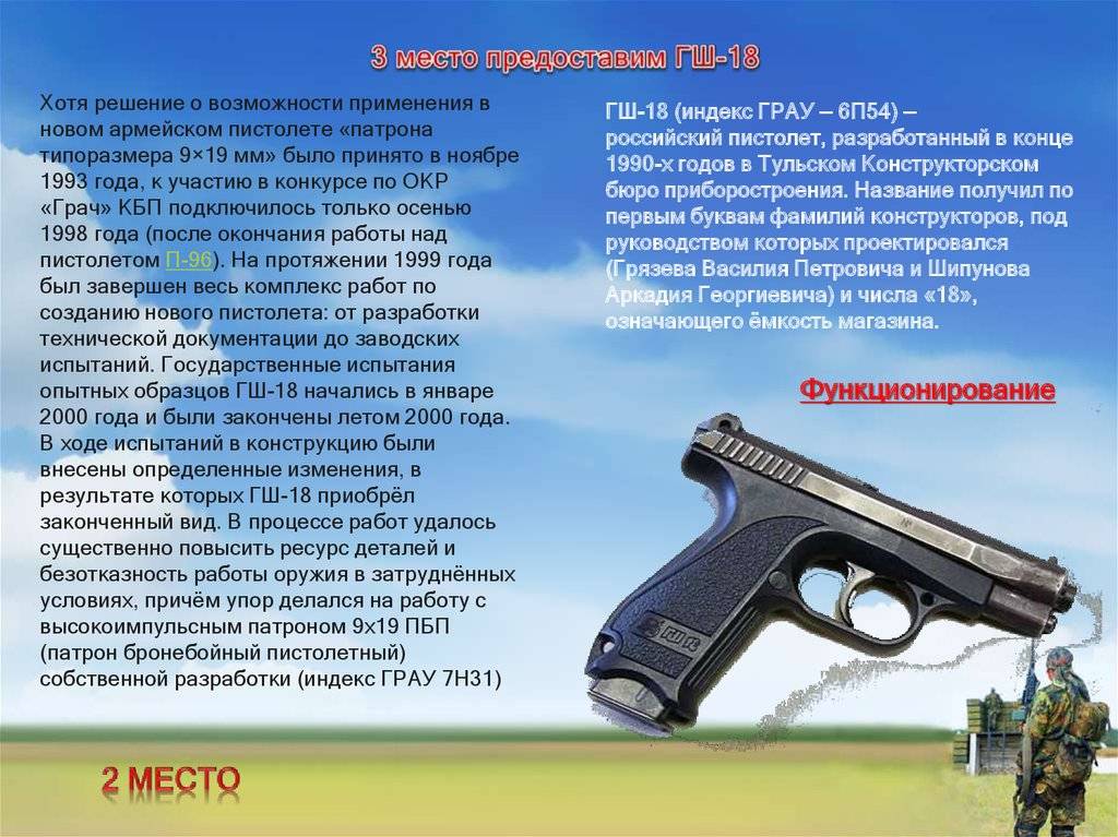 Пистолет гш-18 - правнук пистолета «токарева» дегтярёв литература по стрельбе патроны для стрельбы каталог оружия пистолет гш-18