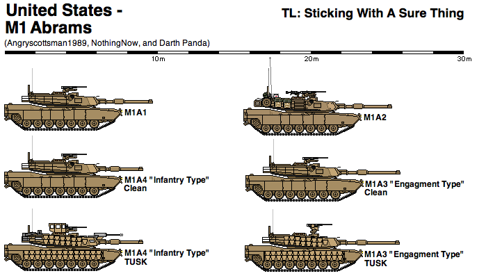 «головная боль американских военных»: как сша будут модернизировать боевой танк m1 abrams — рт на русском