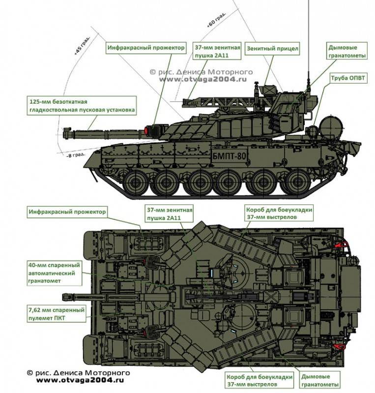 Боевая машина поддержки танков "терминатор"