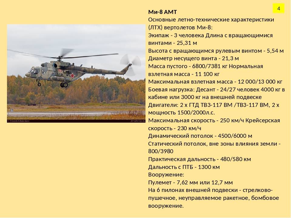 Царь-вертолет: новая модель ми-26