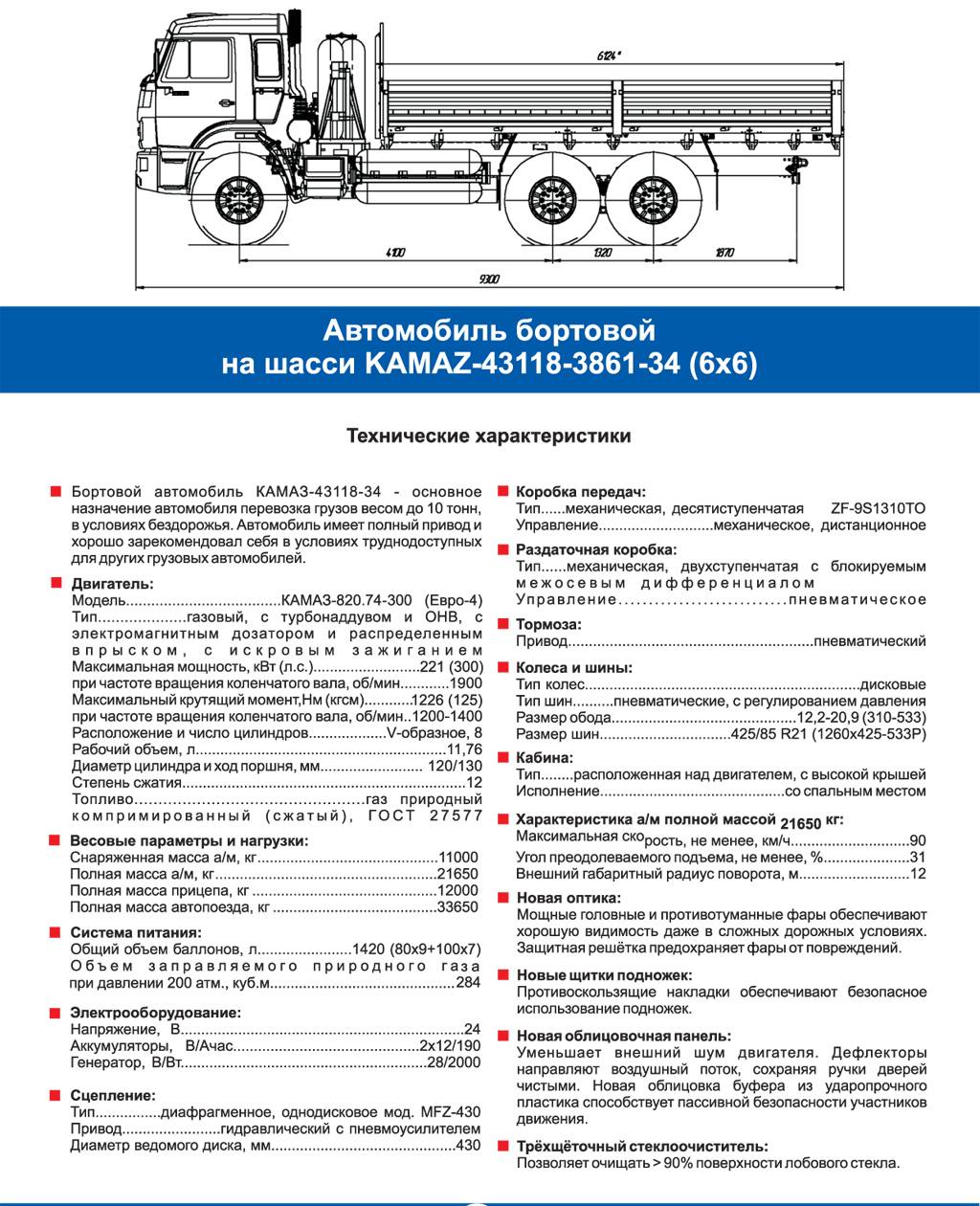 Камаз-43114 - описание и характеристики :: syl.ru