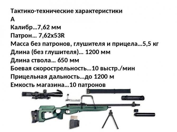 Лки | снайперские винтовки - оружейная палата