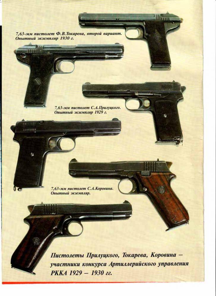 Пистолет тт (тульский, токарева, 1933). пистолеты и револьверы [выбор, конструкция, эксплуатация [litres]