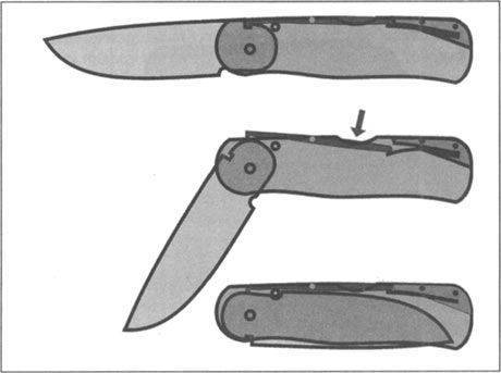 Откидные ножи: правила ухода, как выбрать