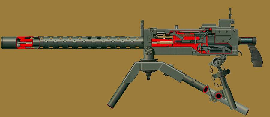 Пулемет browning m1919 самый надежный американский пулемет времен второй мировой войны