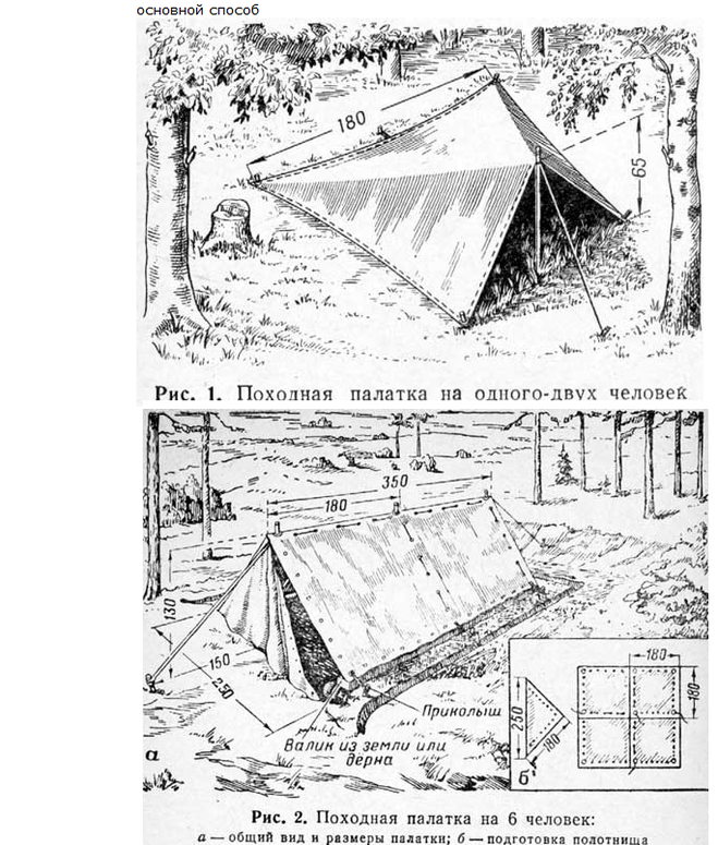 Плащ палатка армейская как носить. 10 вариантов применения плащ-палатки