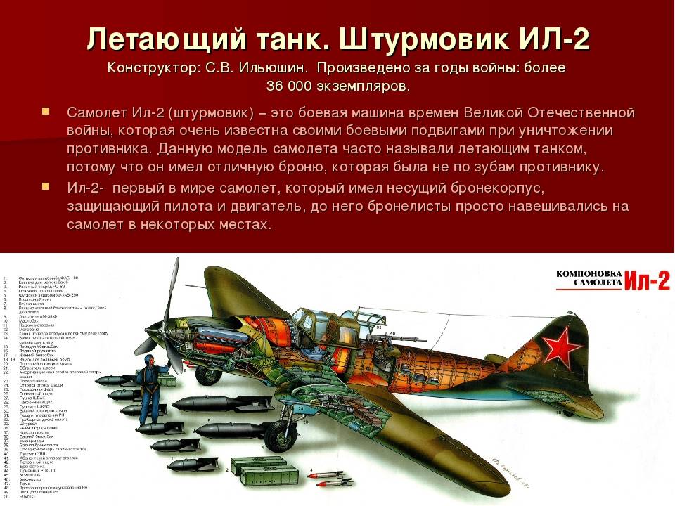Ил-2 штурмовик — lurkmore