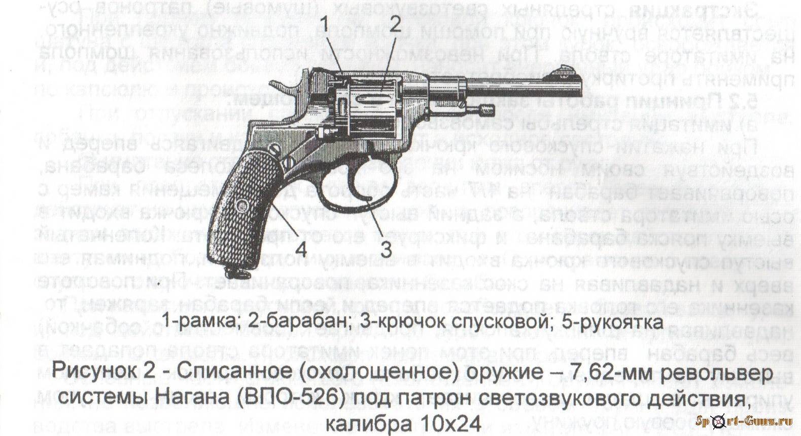 Так ли плох «наган», или какой револьвер выбрать попаданцу в 1895 году