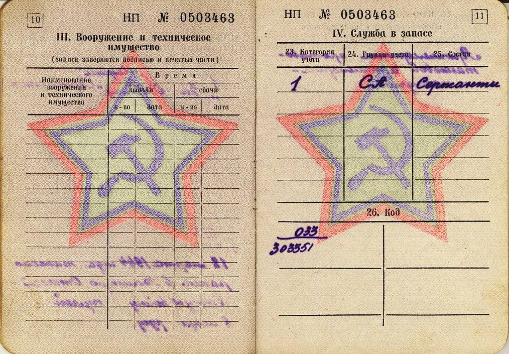 Категория Б в военном билете