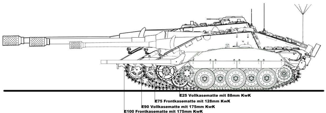 Сверхтяжёлый танк е-100.