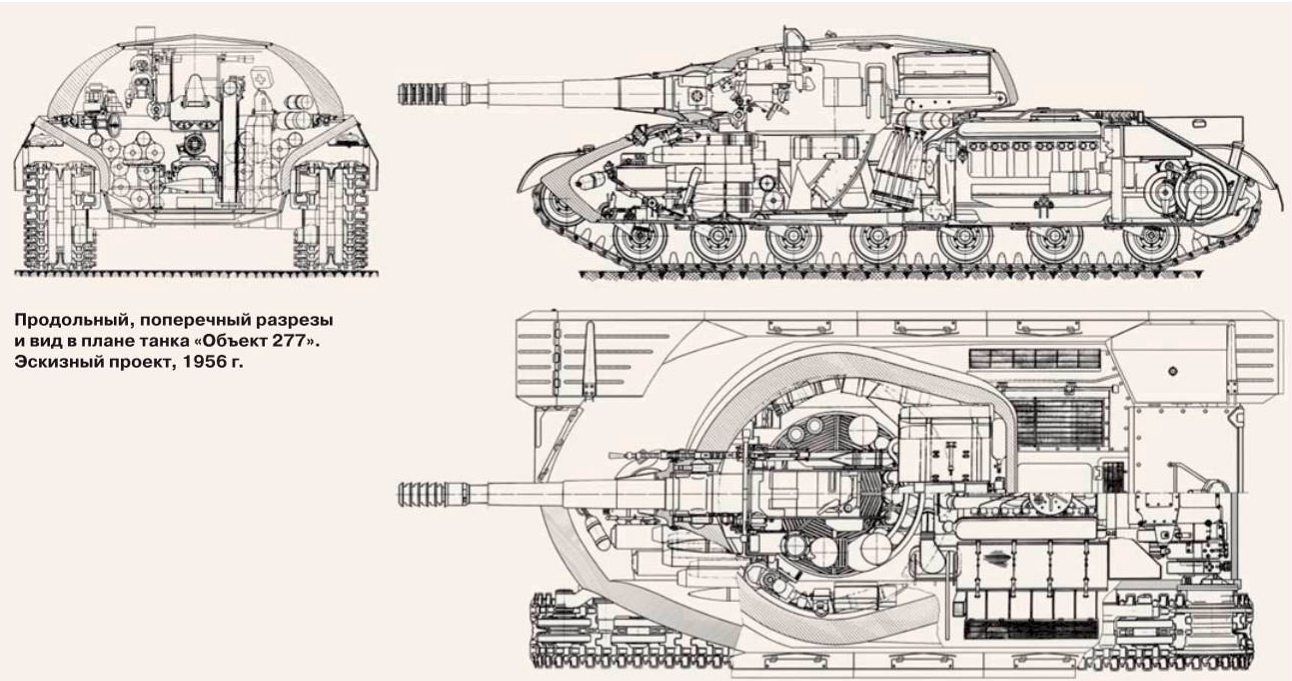 Объект 770: тяжёлый танк, конструкция, история создания, тактико-технические характеристики, параметры