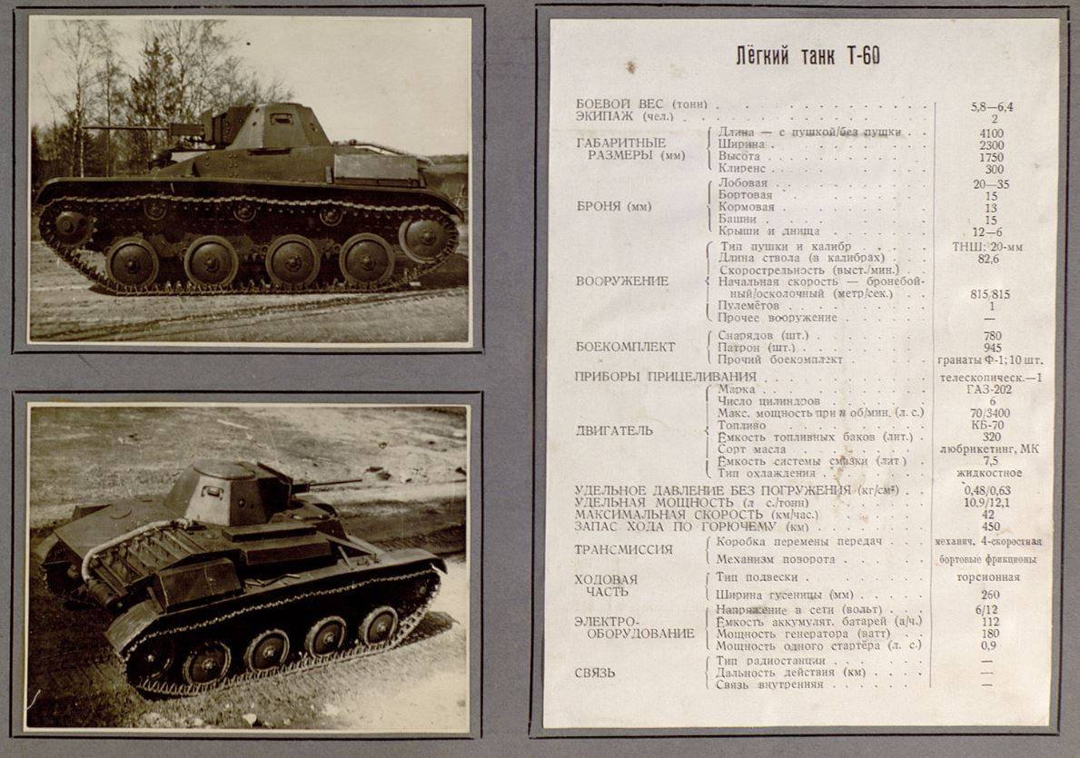 Военное оружие и армии мира. средний танк т-28