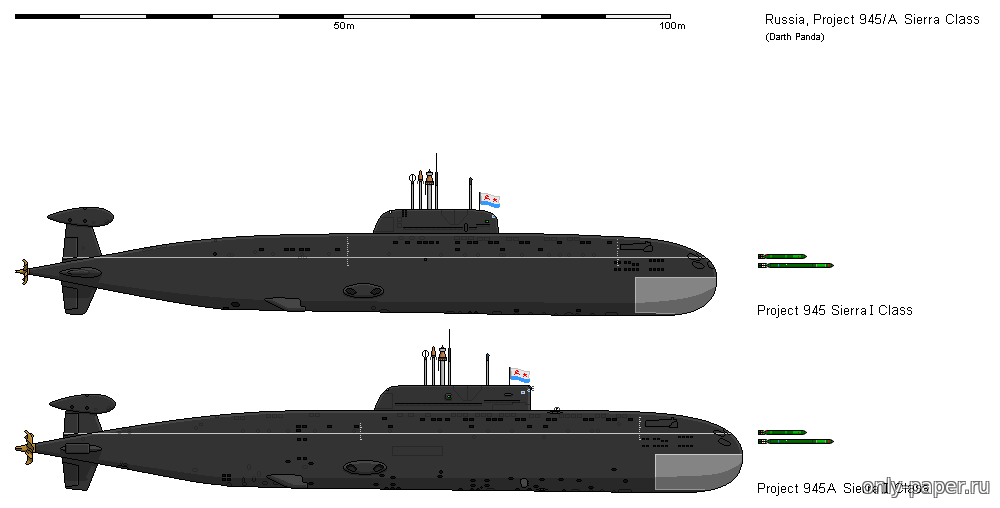 Субмаринам проекта 945 «барракуда» и 945а «кондор» обновят реакторы, электронику и вооружение | партия "возрождение великой россии ".