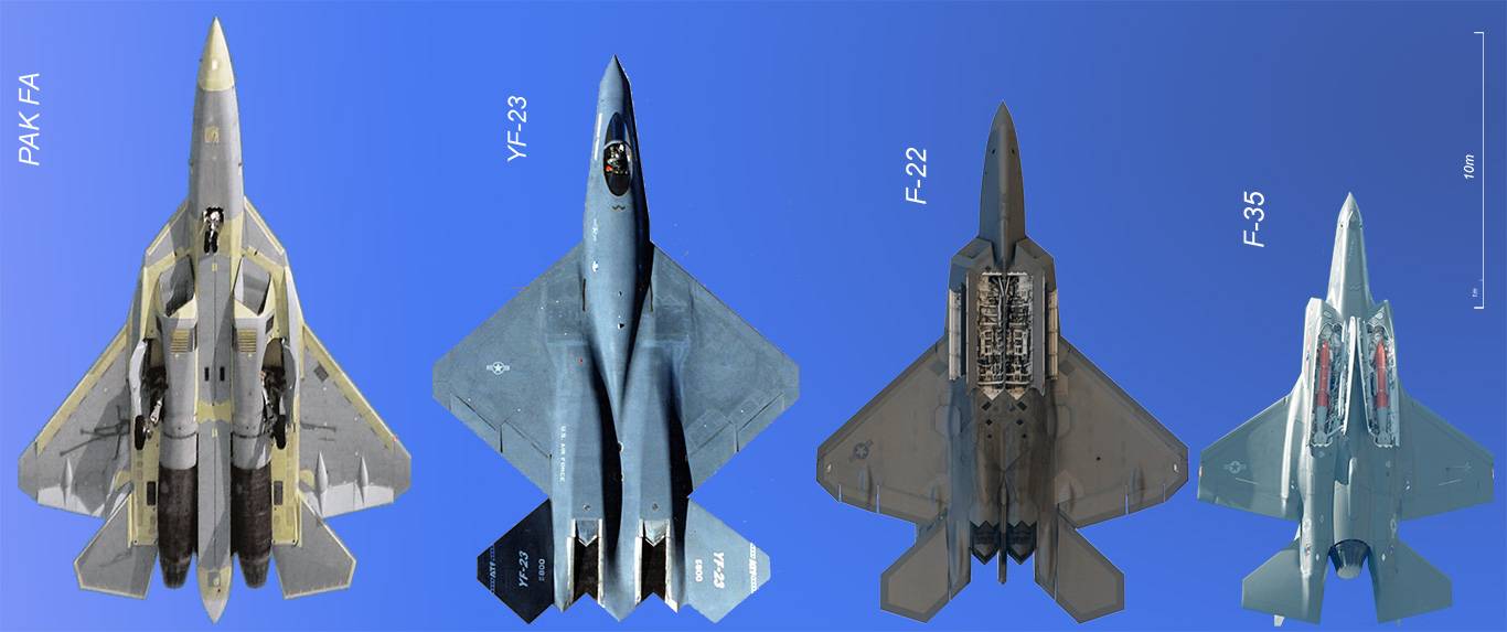 Т-50 пак фа vs f-22 и f-35
