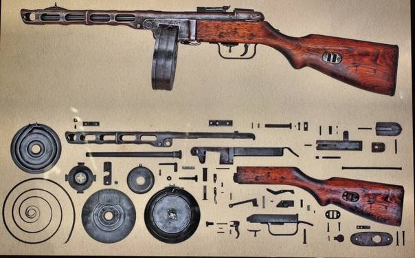 Пистолет пулемет ппш-41: история создания, описание конструкции, варианты и модификации