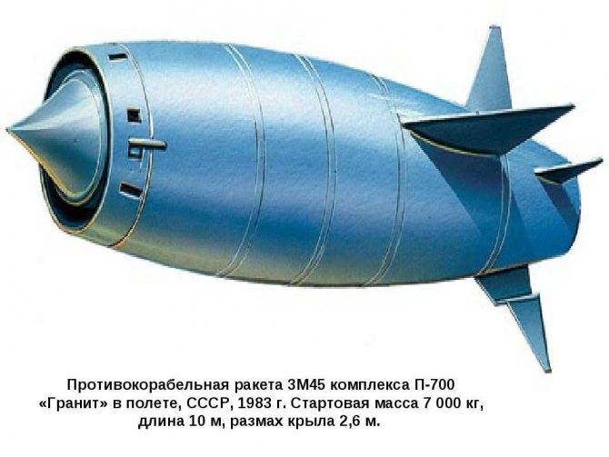 ПКР П-700 Гранит: противокорабельная ракета