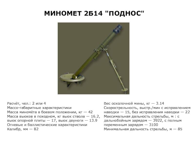 "василек" (миномет): характеристики и особенности :: syl.ru