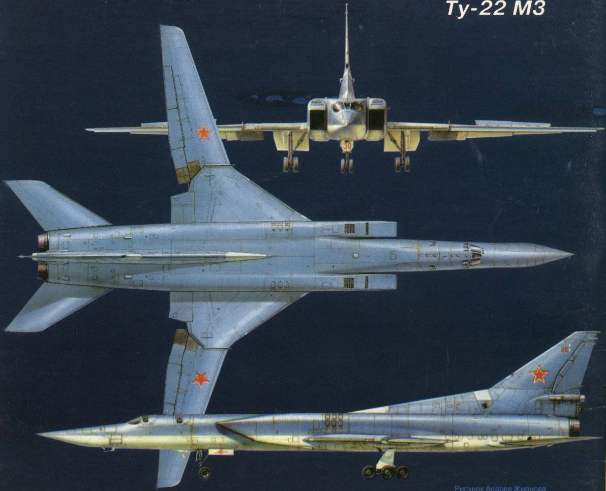 Расконсервация бомбардировщика ту-22м3 - дальняя авиация россии