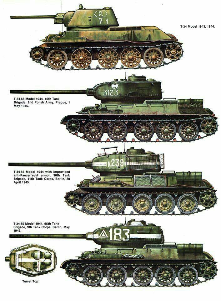 Танк т-34-76
