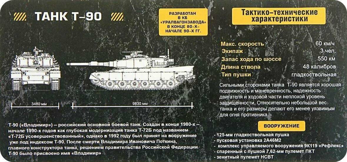 Новейший российский танк т 99 приоритет, технические характеристики ттх нового поколения, вес и калибр пушки, фото и видео
