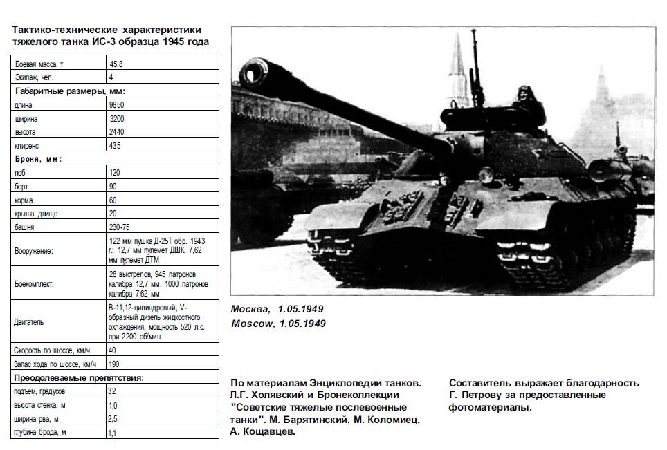 Тяжелый танк кв-1: один в поле воин