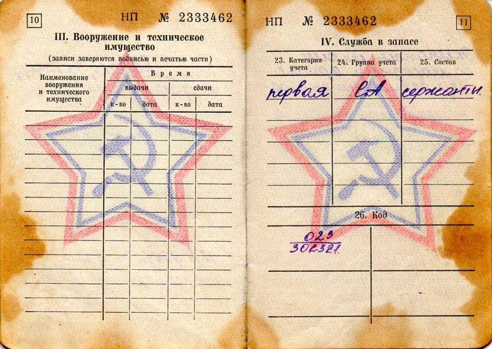 Расшифровка категорий запаса в военном билете